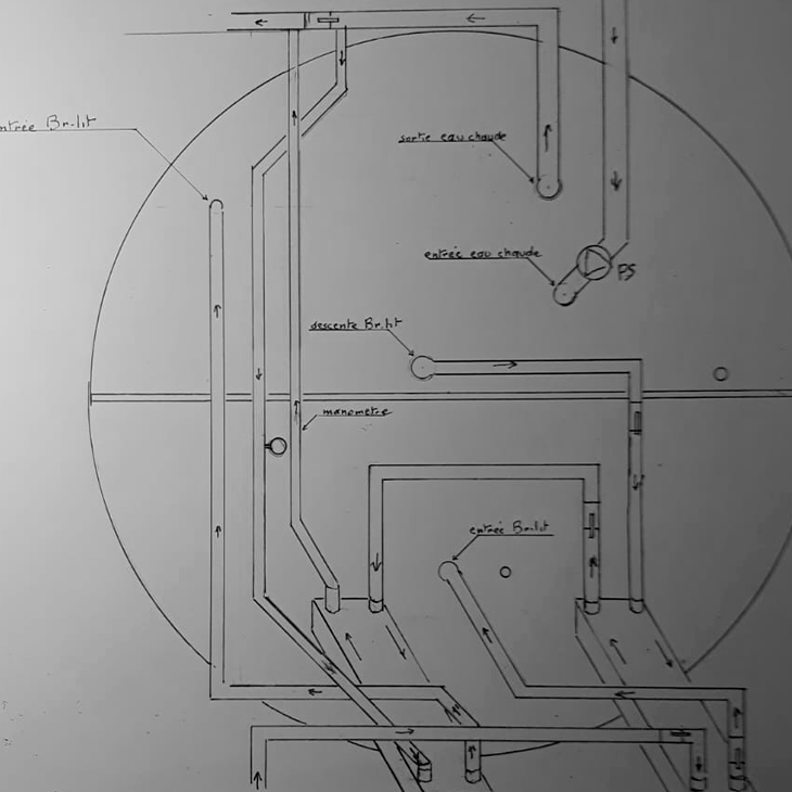 Technologie